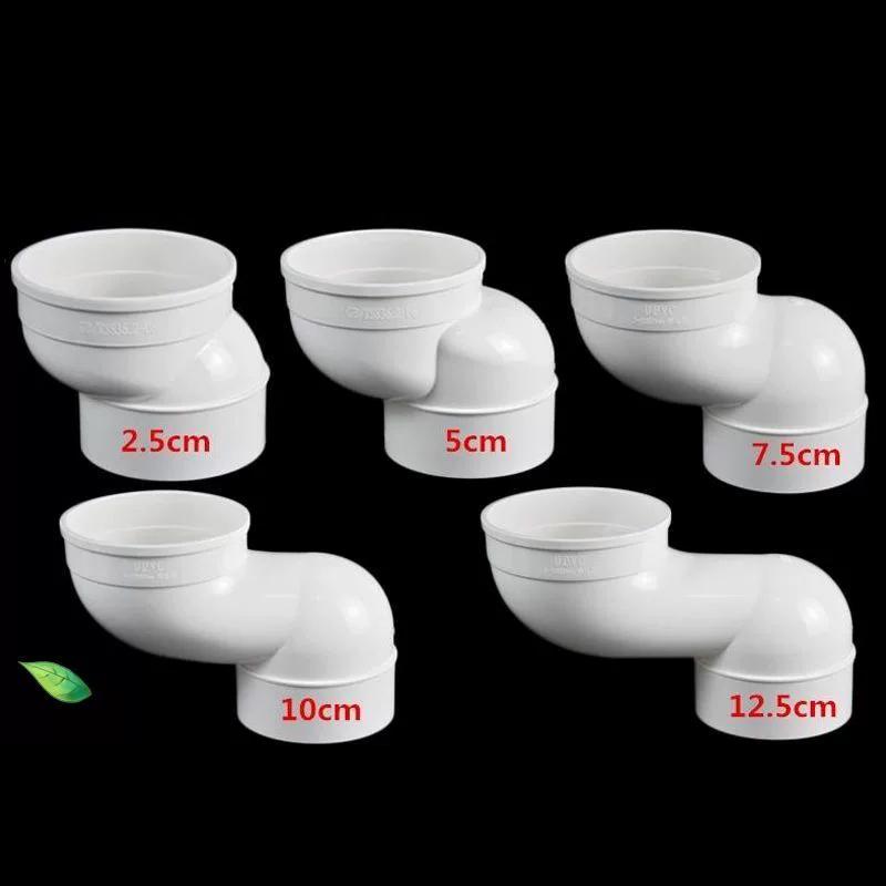 110 MM WC Bağlantı Nozulu, Tuv - Plunger Toilet incelemesi ve fiyatı